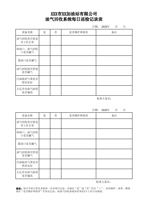 油气回收系统每日巡检记录表