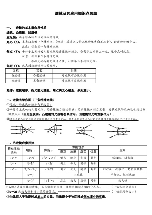 初中物理《透镜及其应用》知识点及解题思路总结 呕心沥血之作