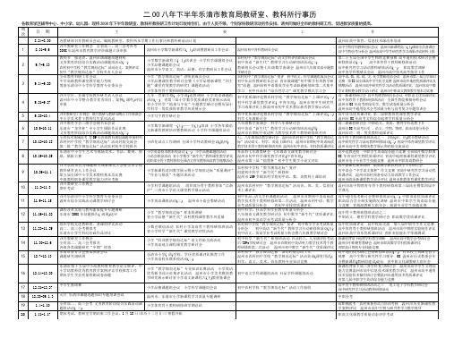 二OO八年下半年乐清教育局教研室、教科所行事历