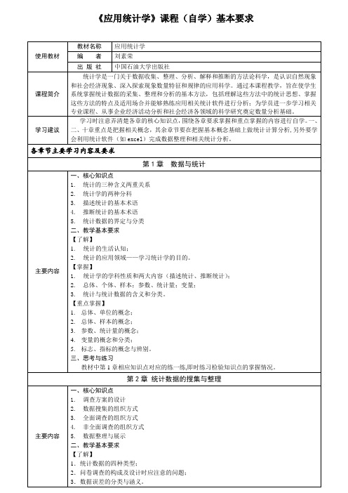 中国石油大学(华东)《应用统计学》期末考试拓展学习