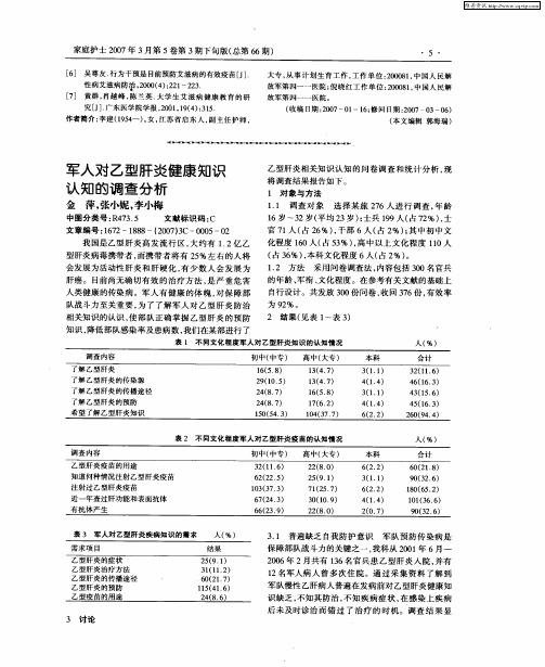 军人对乙型肝炎健康知识认知的调查分析