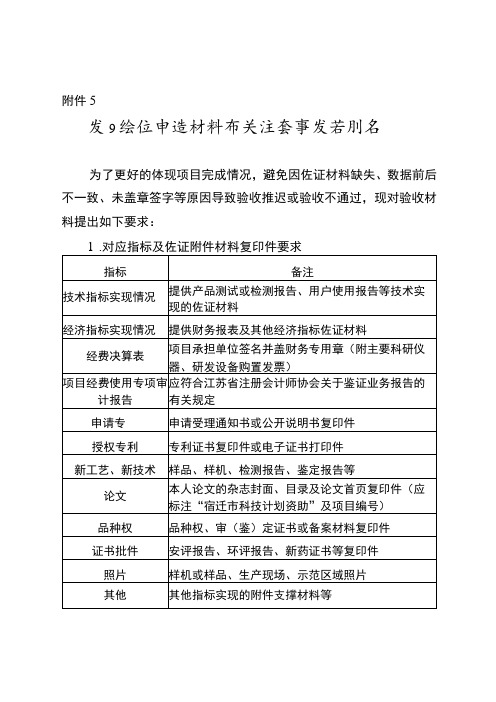 项目验收申请材料有关注意事项告知书