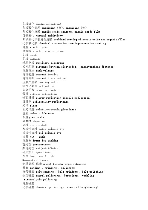 关于表面处理专业词汇的中英文对照