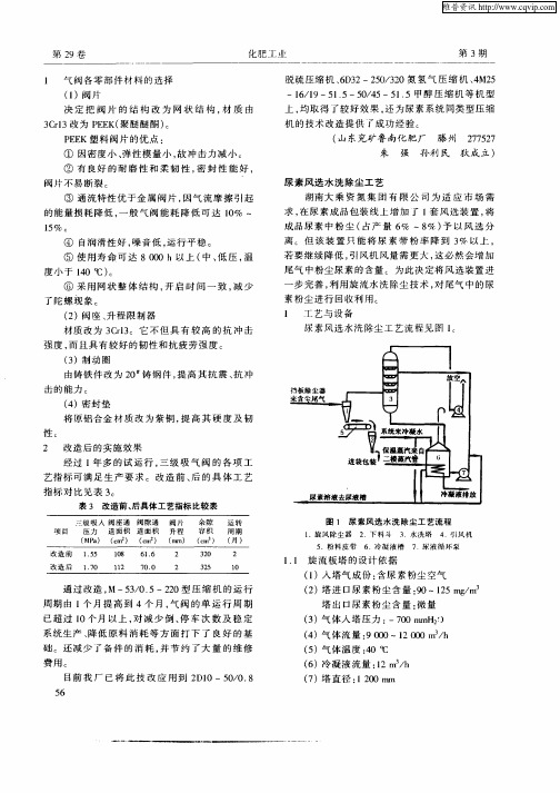 尿素风选水洗除尘工艺