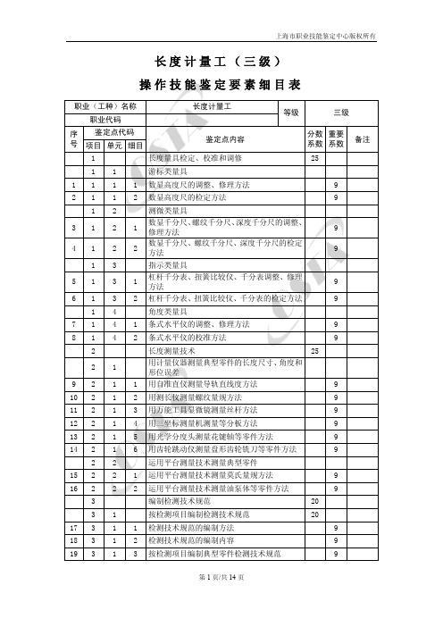 长度计量工三级操作技能鉴定要素细目表