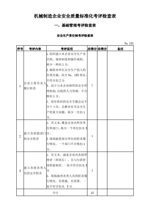 机械制造企业安全质量标准化考评检查表