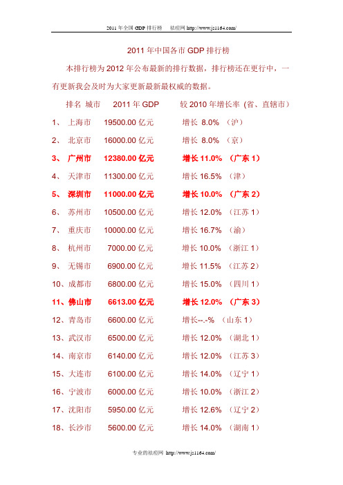 2011年各市GDP排名