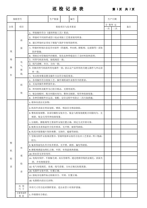 生产现场巡检记录表