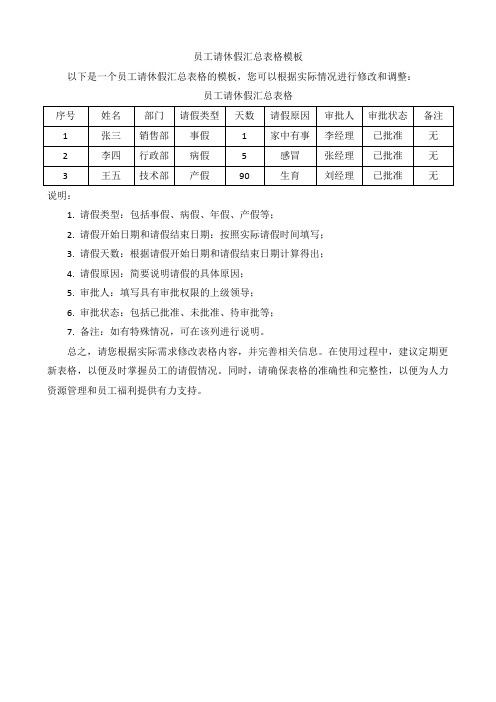 员工请休假汇总表格模板