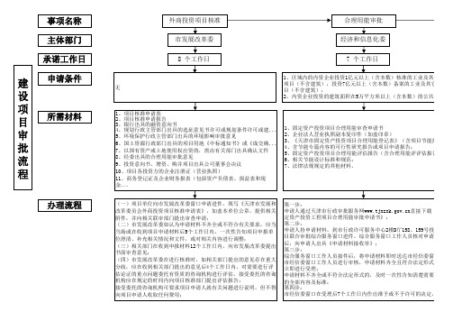 天津建设项目审批流程