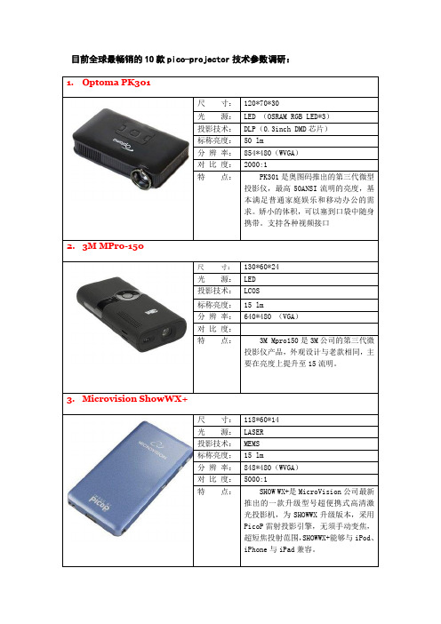 目前全球最畅销的10款pico-projector技术参数调研