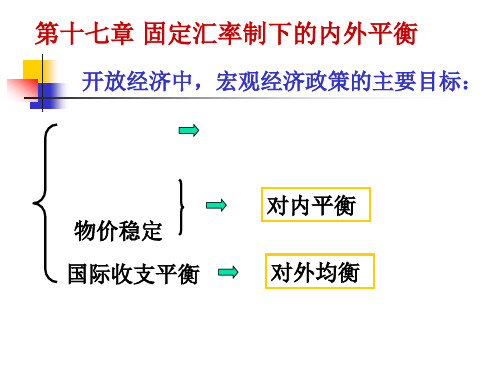 第十七章 固定汇率制下的内外平衡