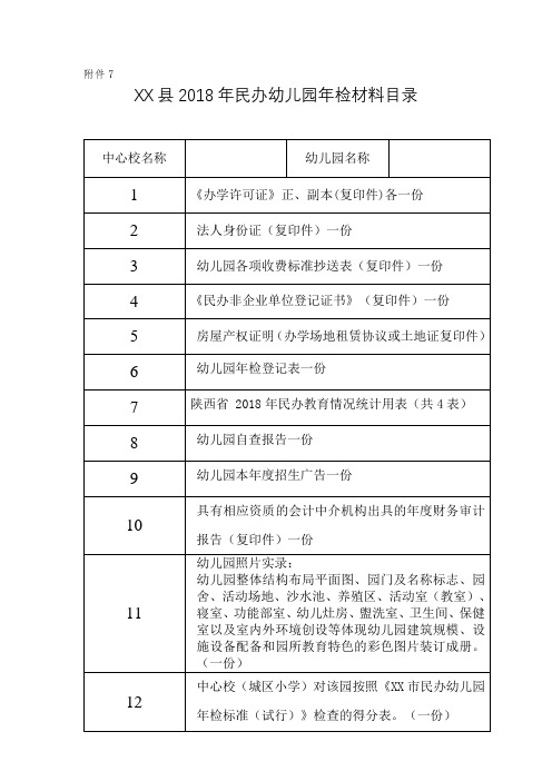 XX县2018年民办幼儿园年检材料【模板】