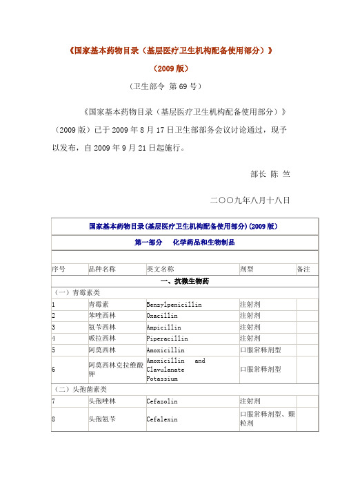 国家基本药物目录(基层医疗卫生机构配备使用部分)2009版