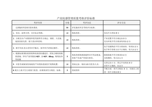 产房院感质量考核评价标准