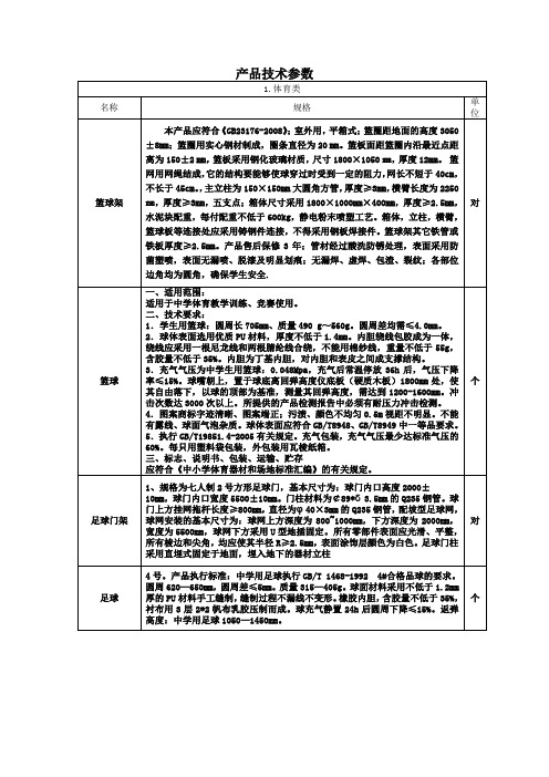 产品技术参数