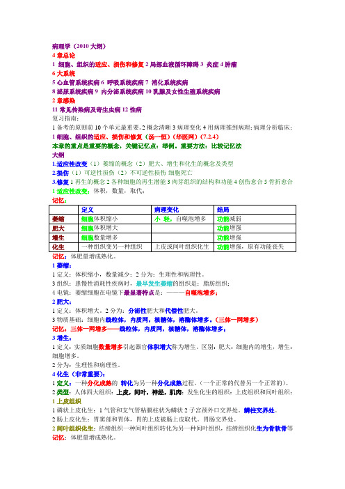 病理学顶级总结