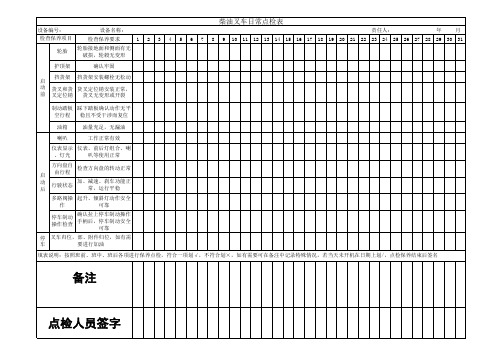 燃油叉车点检表