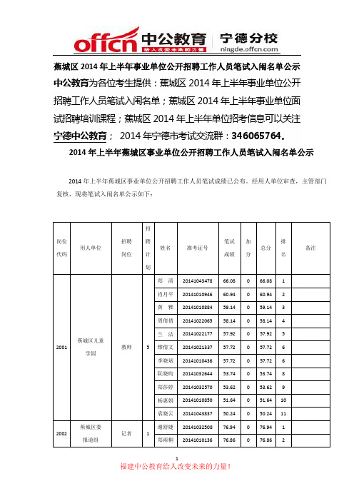 蕉城区2014年上半年事业单位公开招聘工作人员笔试入闱名单公示