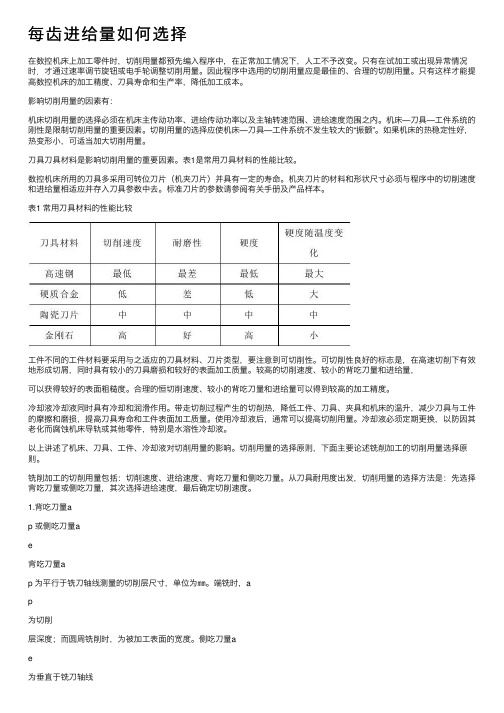 每齿进给量如何选择