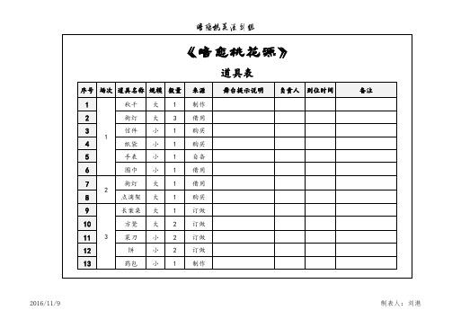 道具一览表