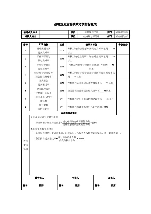 战略规划主管绩效考核指标量表(2013)