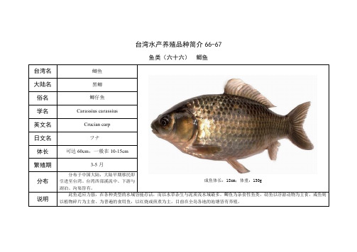 台湾水产养殖品种简介66-67(精)