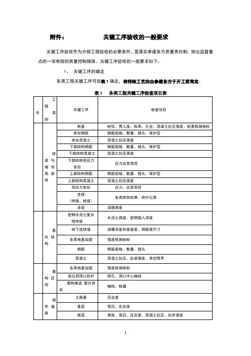 关键工序验收一般要求