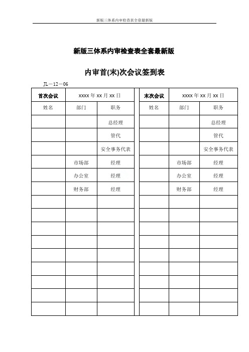 新版三体系内审检查表全套最新版