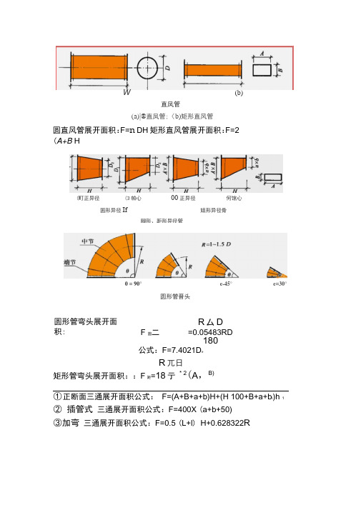 风管计算公式