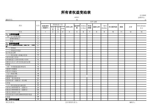 财务报表2019新版-尚未执行新金融和收入准则(财会〔2019〕6号)