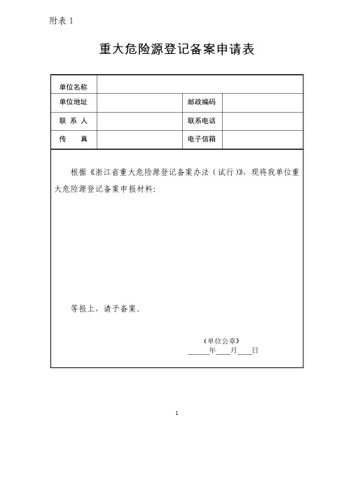 重大危险源登记备案申请表