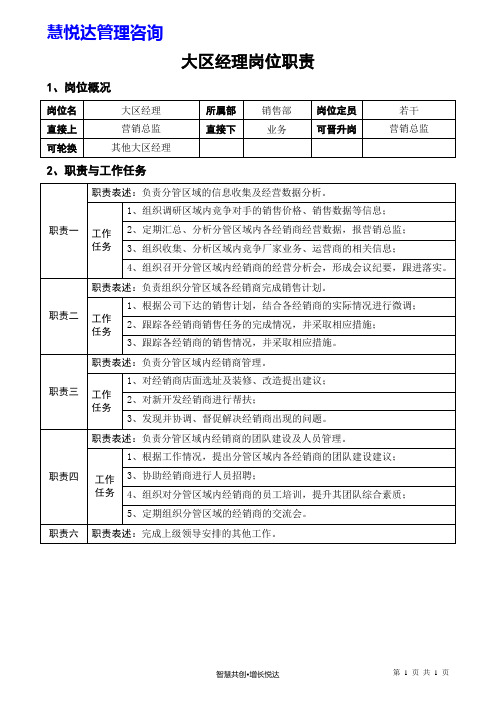 大区经理岗位职责