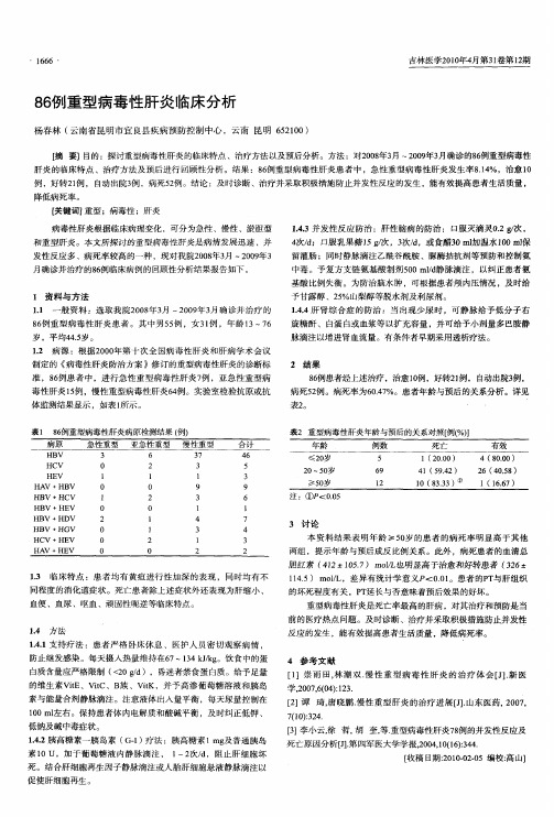 86例重型病毒性肝炎临床分析