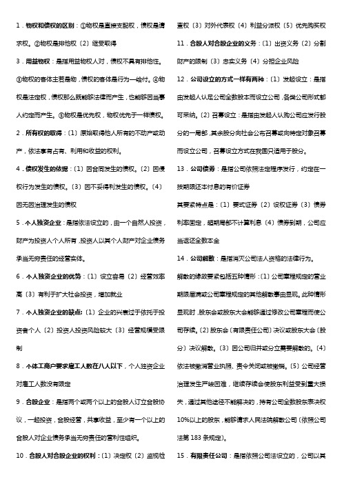 大学经济法律考试重点(总3页)