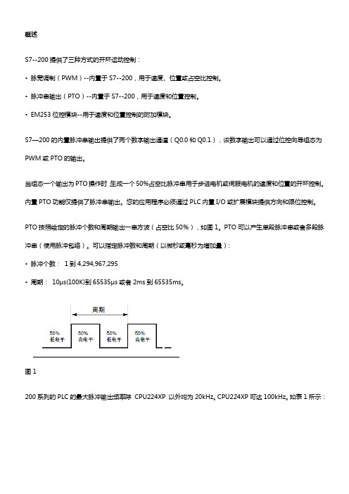 S7-200脉冲