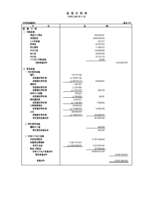 贷 借 対 照 表 贷 借 対 照 表