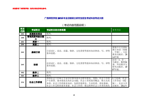 广西师范学院2018年全日制硕士研究生招生考试科目考试大纲