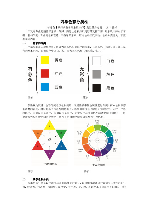 四季色彩分类法