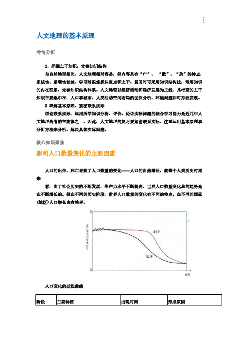 人文地理的基本原理