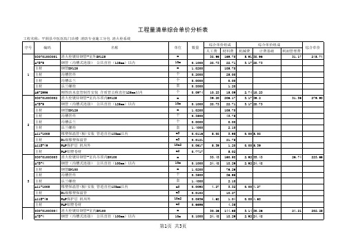 消火栓工程量清单综合单价分析表