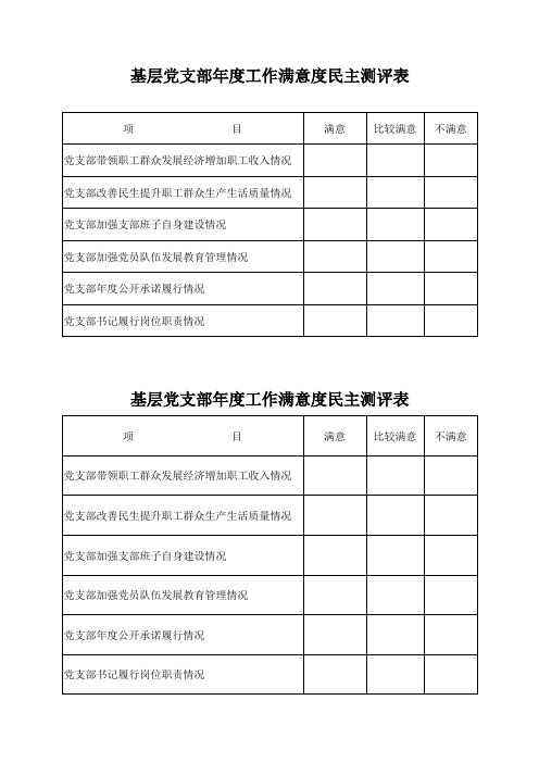 基层党支部年度工作满意度民主测评表