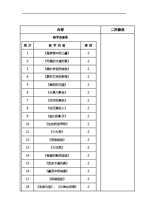 2018年岭南版美术二年级下册全册教案(含教学反思)