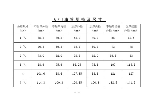 油管、套管规格尺寸对照表