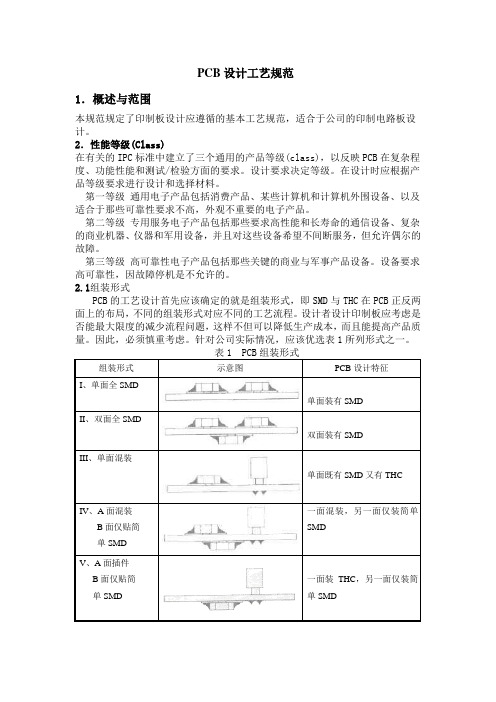 PCB板焊盘及通孔的设计规范