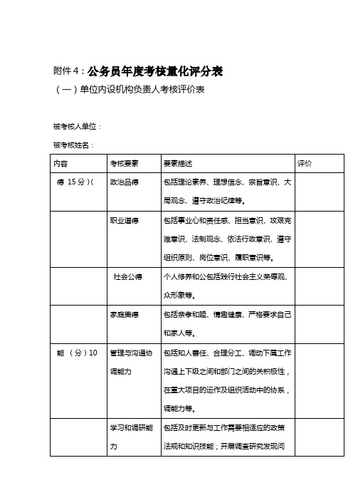 公务员年考核量化评分表