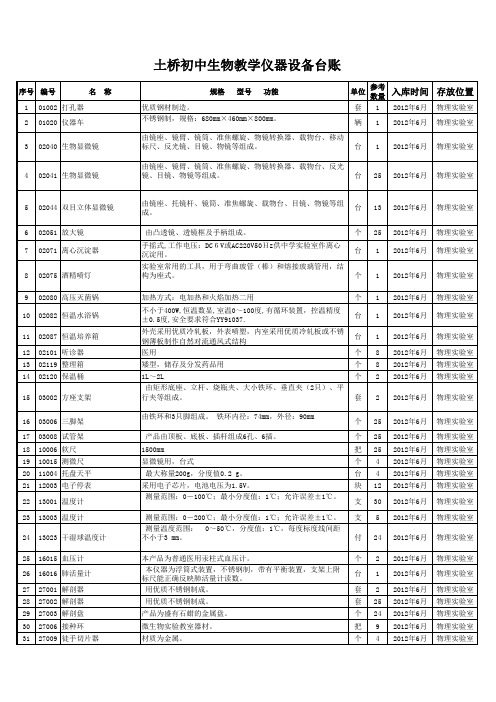 初中物理、化学、生物台账