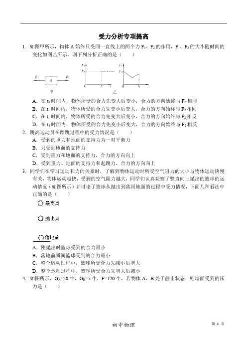 5-4.受力分析专项提高