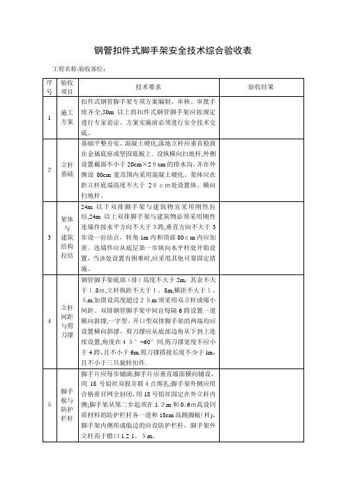 脚手架验收记录表【可编辑范本】