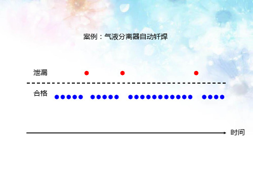 精细化管理经典实用课件：制造企业的精细化管理